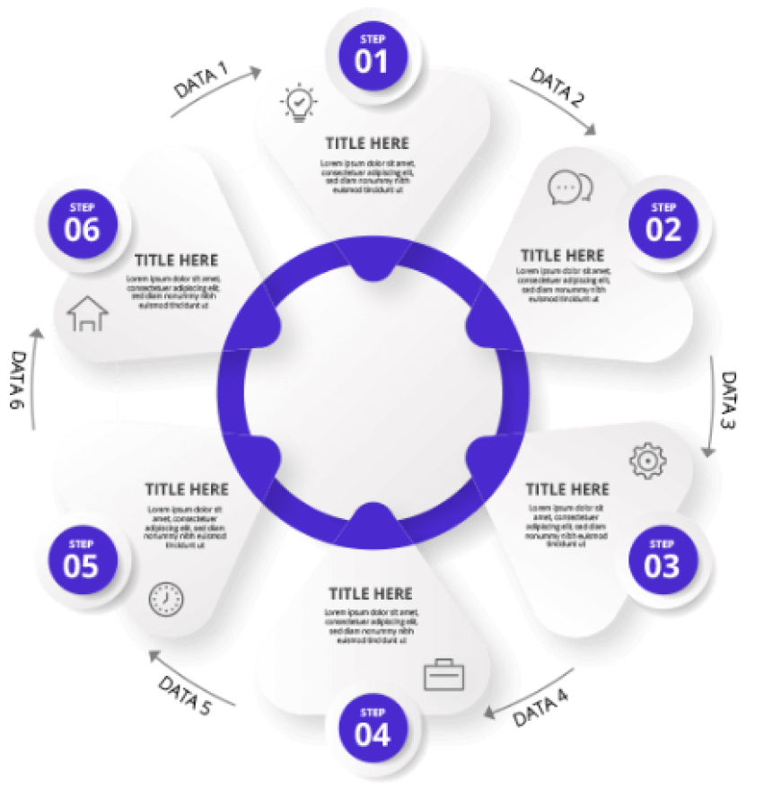 AI用語：プロンプトエンジニアリングの重要性とは